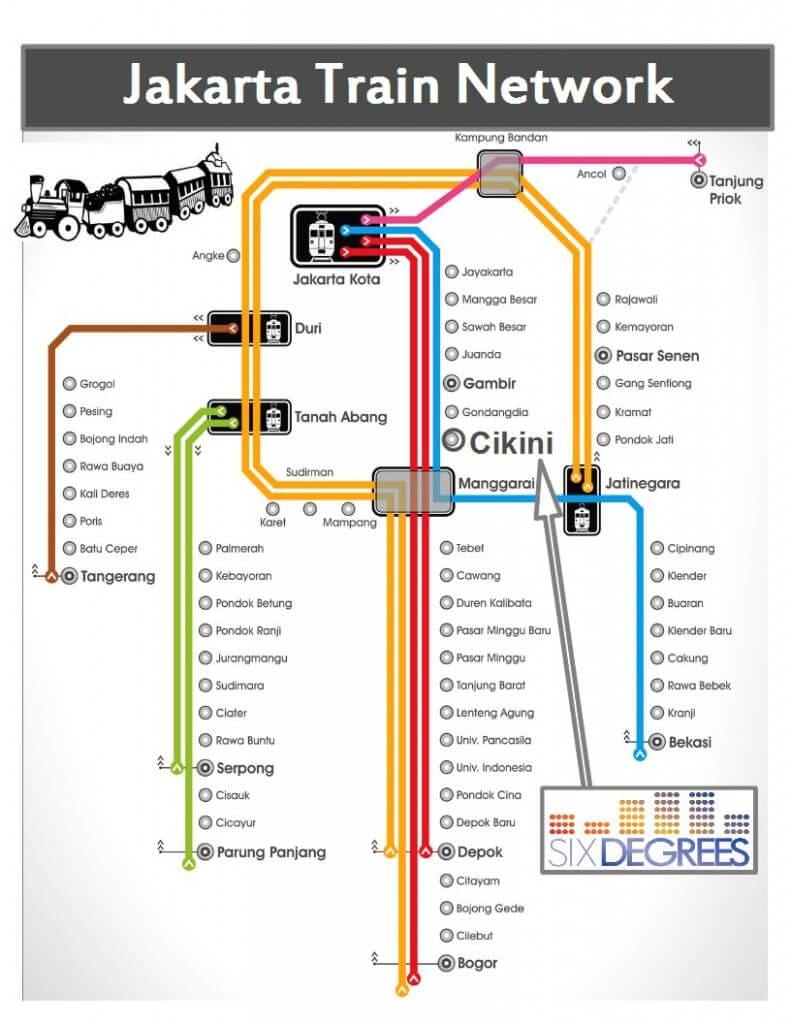 ジャカルタには鉄道の地図