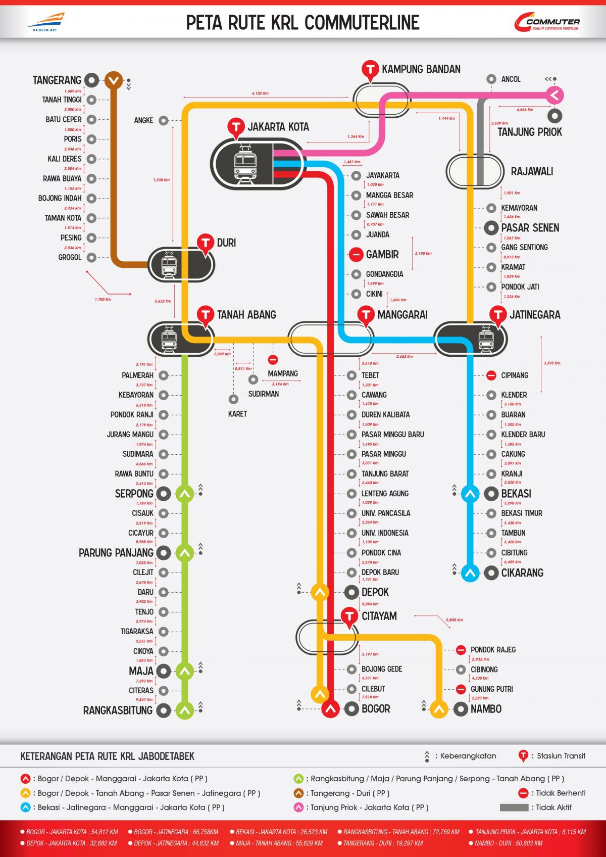 通勤ラインジャカルタの地図